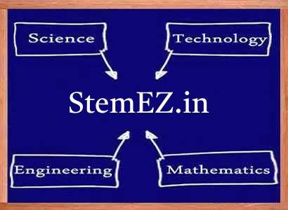 Teach - Learn STEM By Solving Problems
